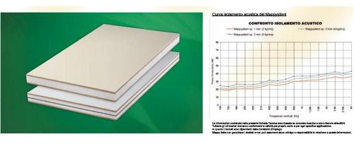 Scheda Tecnica Pannelli Strutturali EP